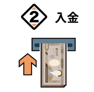壱カジ 入金